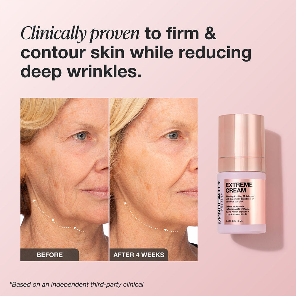Innbeauty Project Firming Essentials hudpleiesett oppstrammende