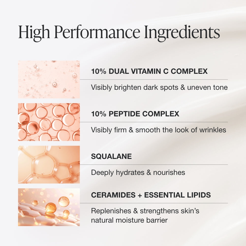 Innbeauty Project 10+10 Daily Moisturizer fuktighetskrem C-vitamin