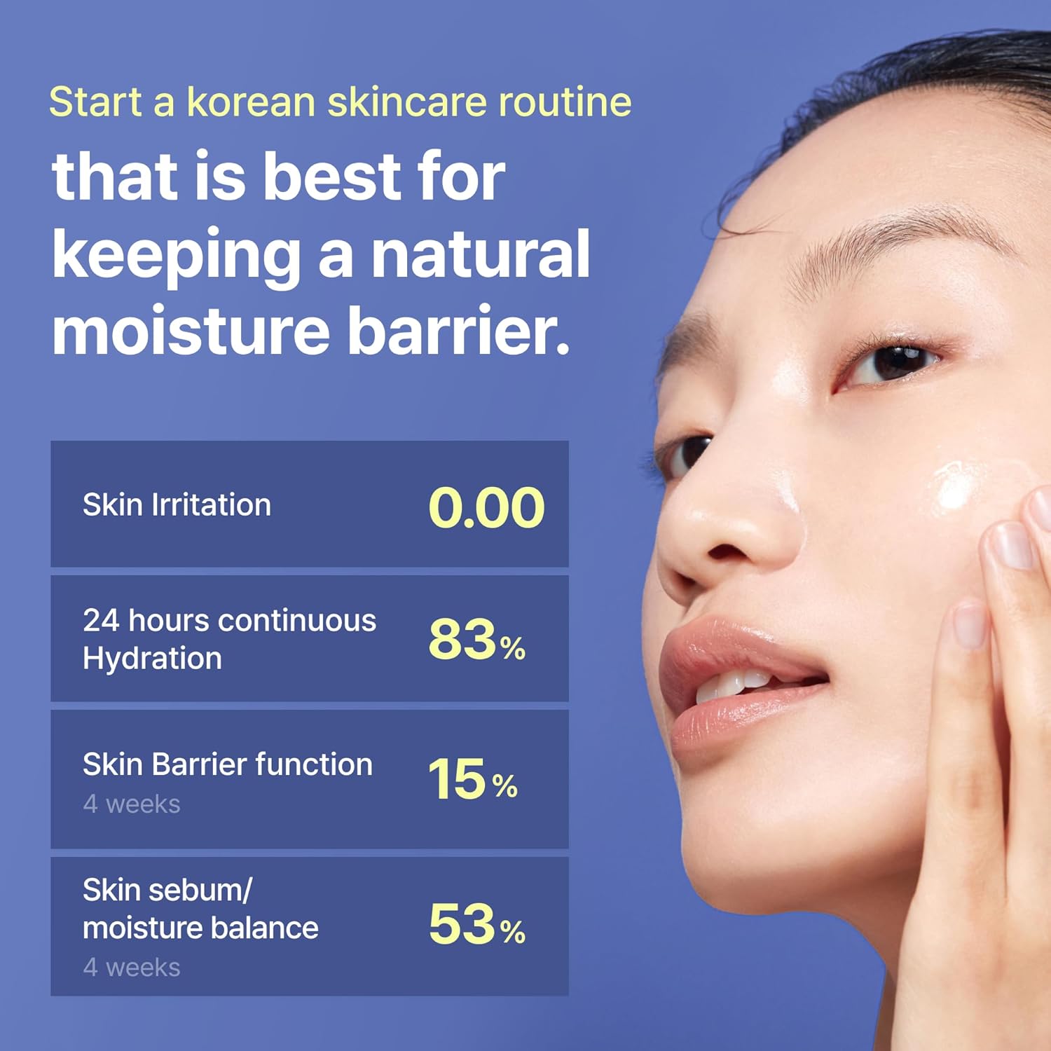 Dear Klairs All Day Moisturizing Kit fuktsett 3 stk uparfymert