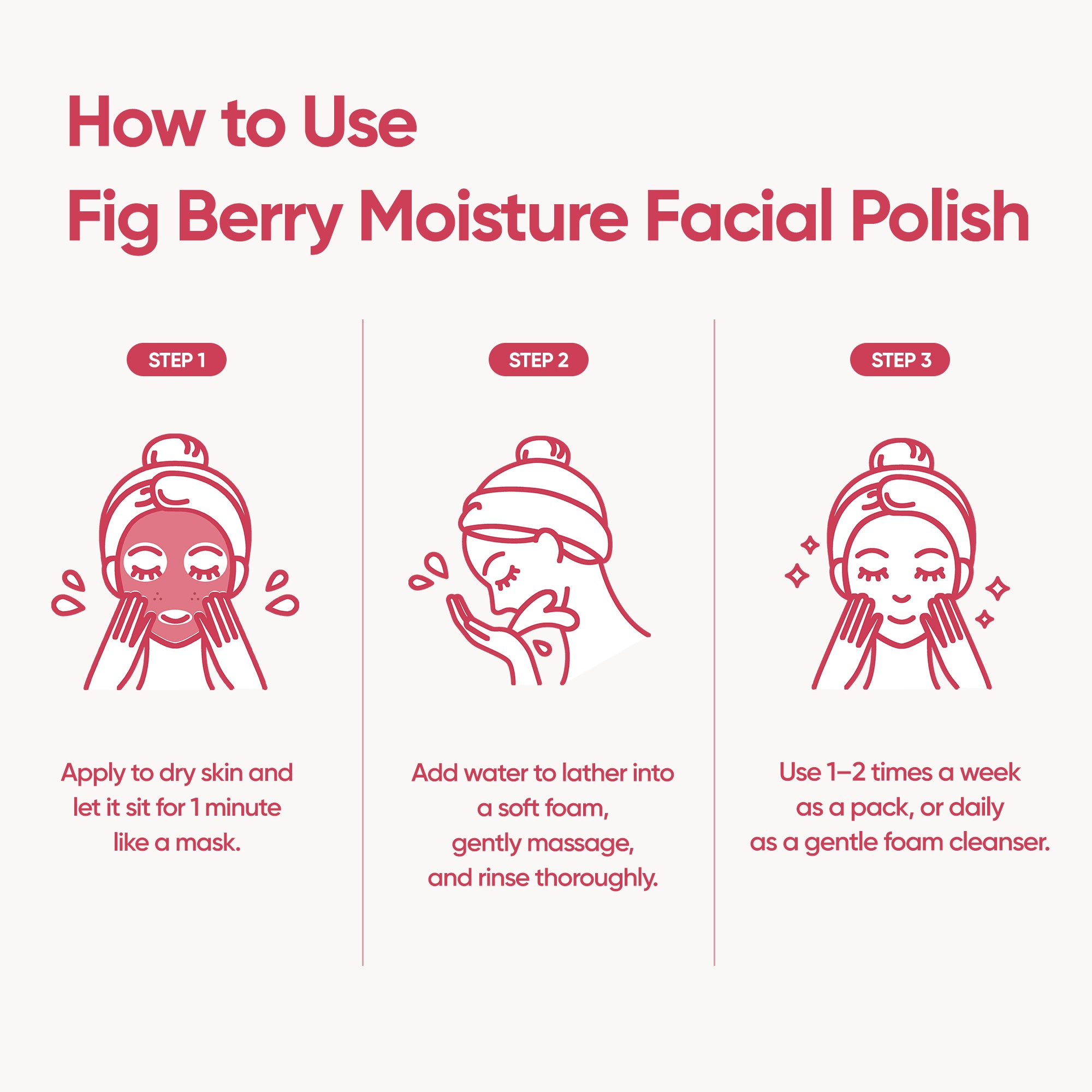 Banila Co Clean It Zero Fig Berry ansiktsrens pack