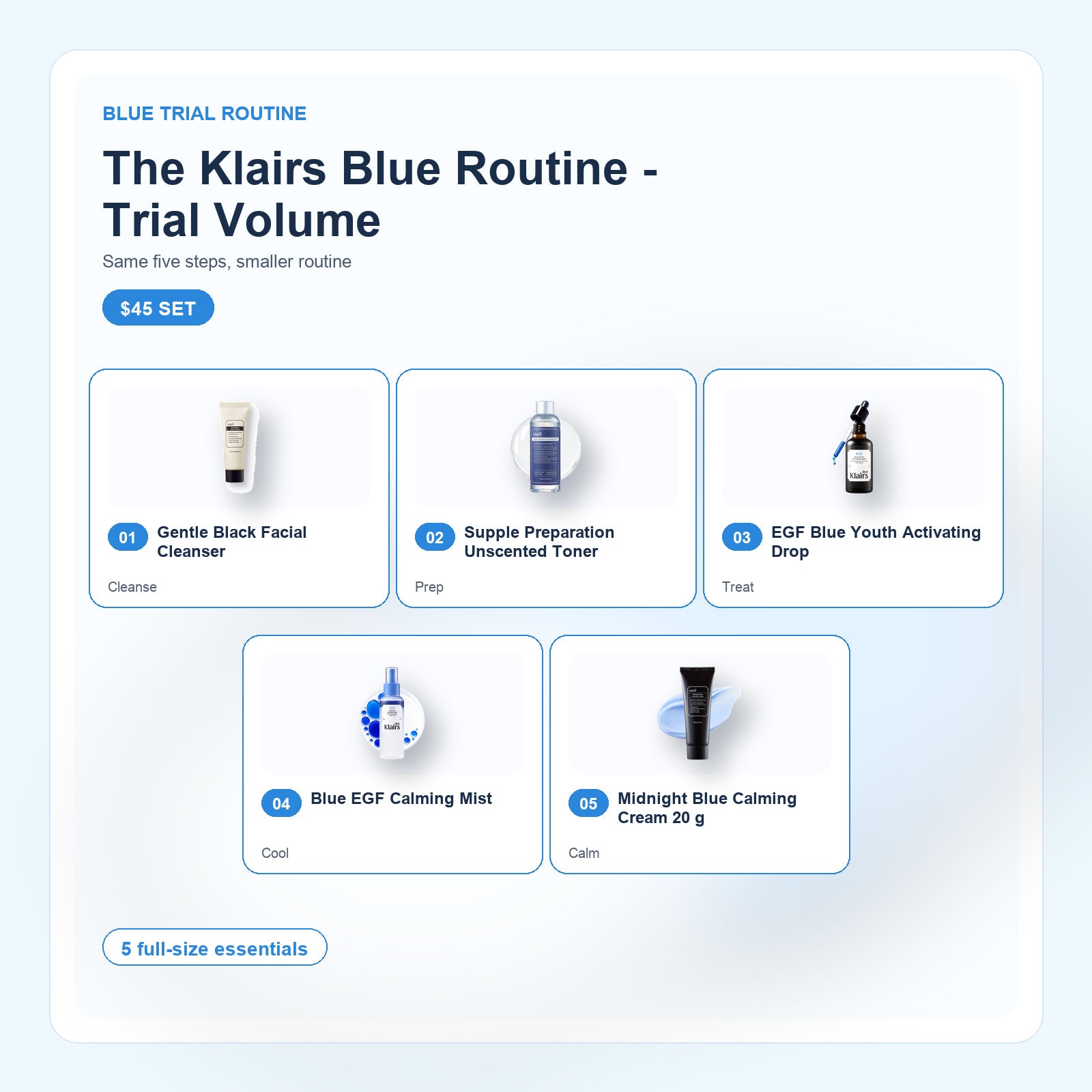 Klairs Blue Routine Trial hudpleiesett 5 produkter rødhet