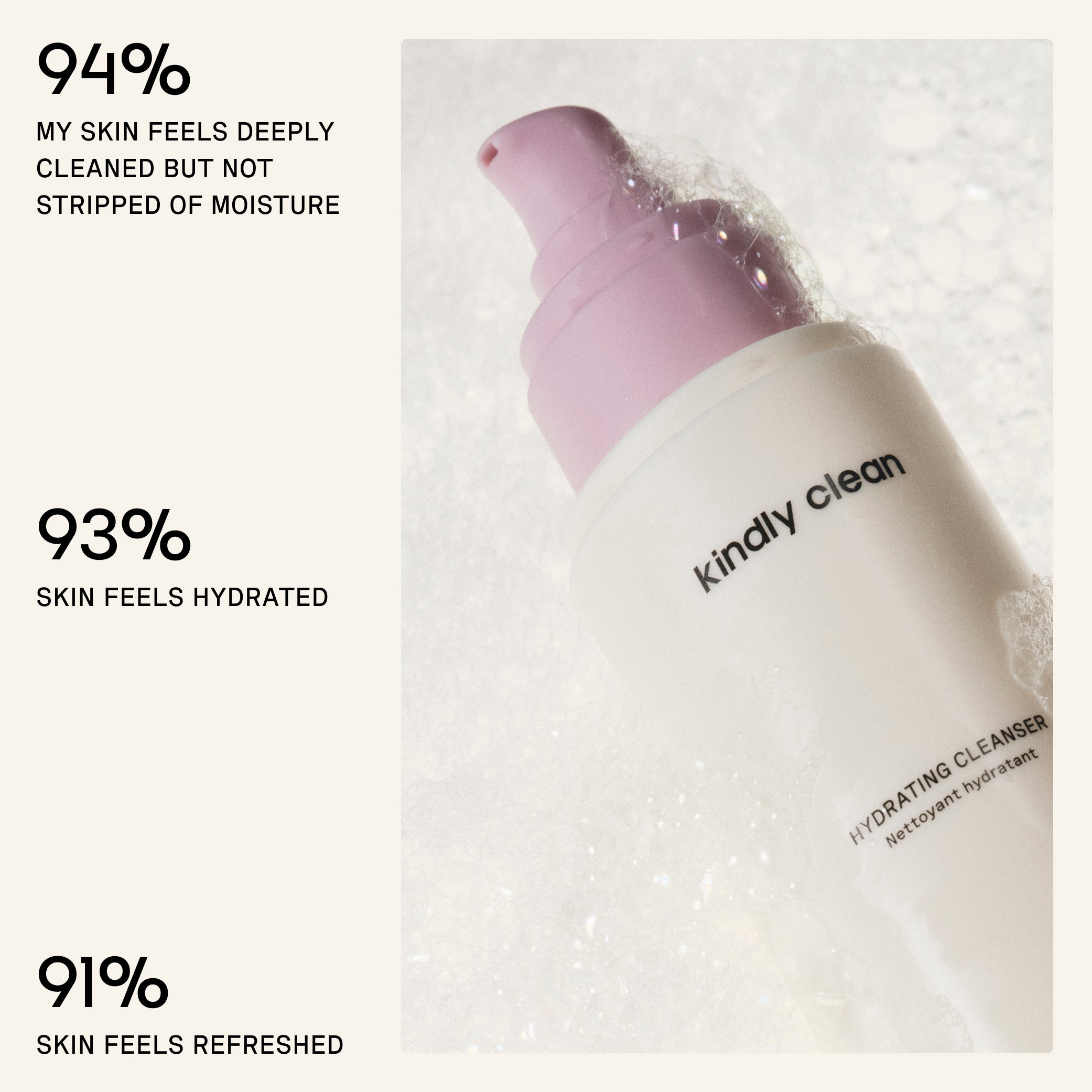 Sincerely Yours Kindly Clean rensegel 100 ml mild