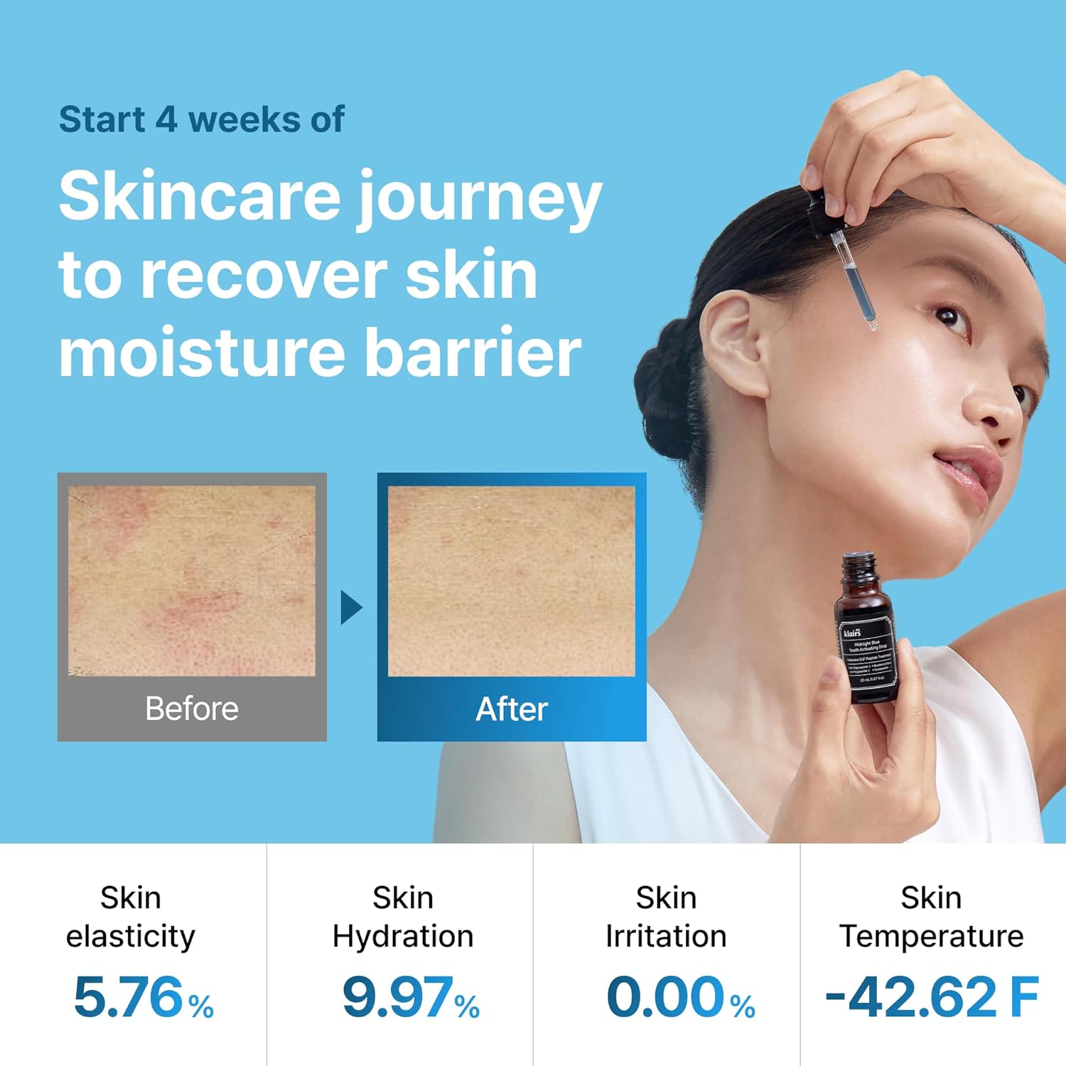 Dear Klairs Midnight Blue Barrier sett serum 20 ml krem 60 ml