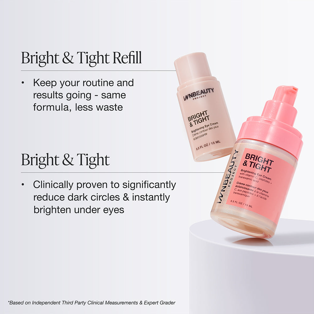 Innbeauty Project Bright & Tight refillsett serum