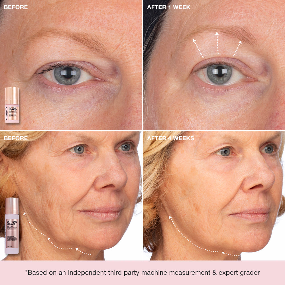 Innbeauty Project Extreme Cream Collection Duo sett mot rynker