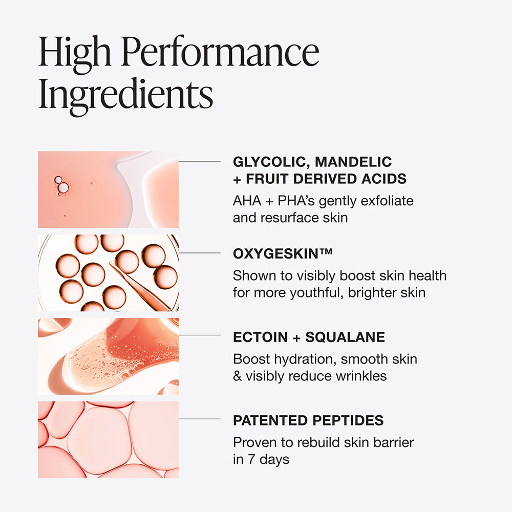 Innbeauty Project Skin Prep eksfoliering pads 45 stk glød