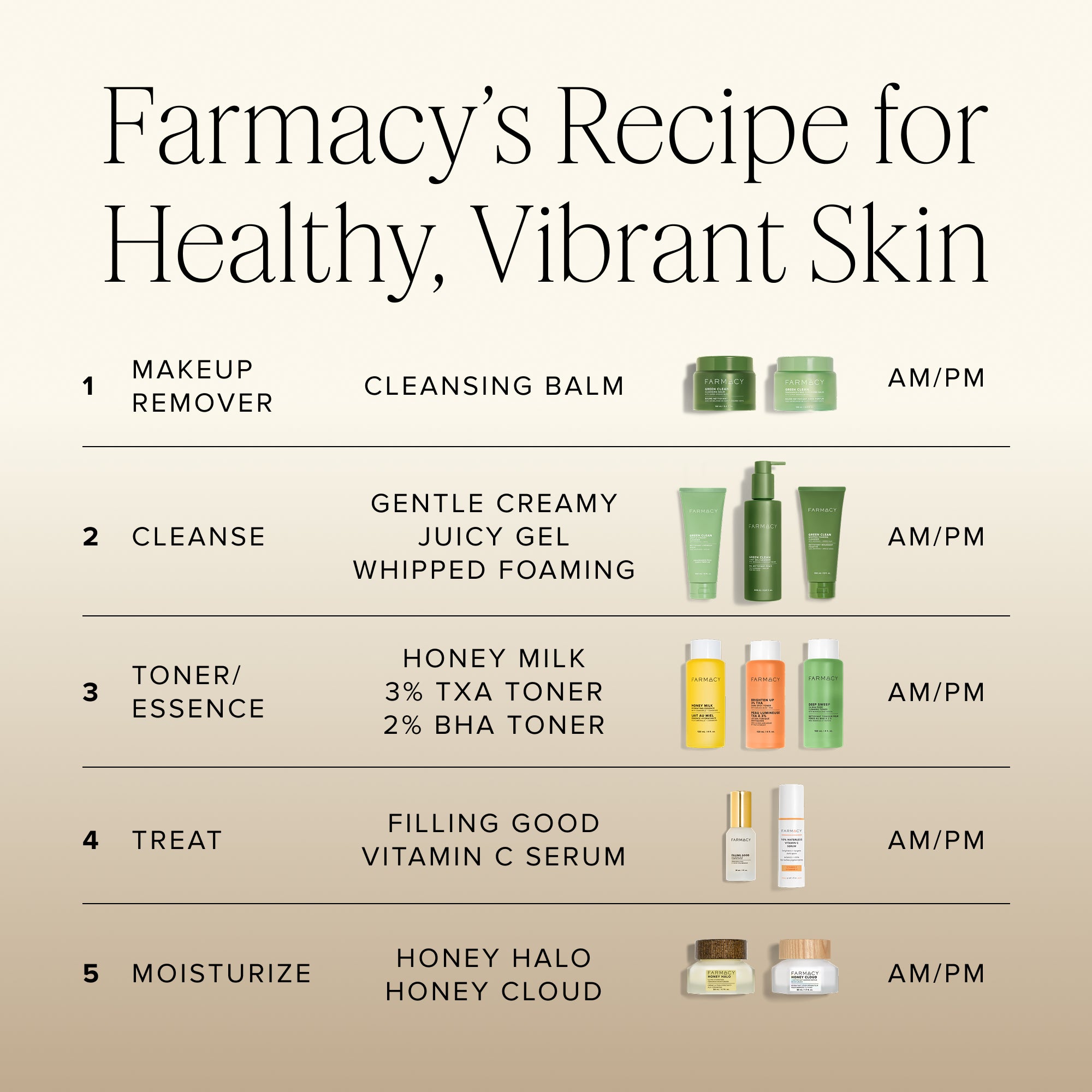 Farmacy Honey Halo fuktighetskrem 15 ml med ceramid