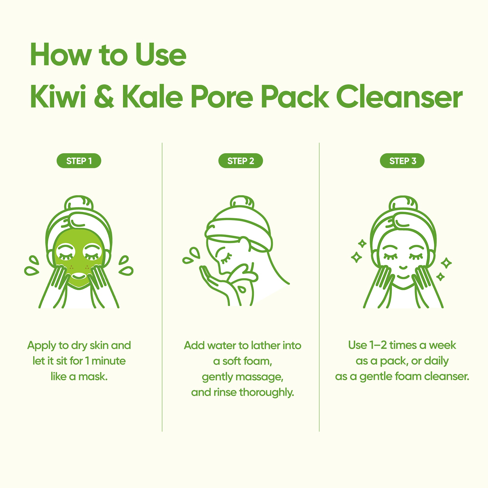 Banila Co Clean It Zero Kiwi Kale Pore Pack rens mot porer