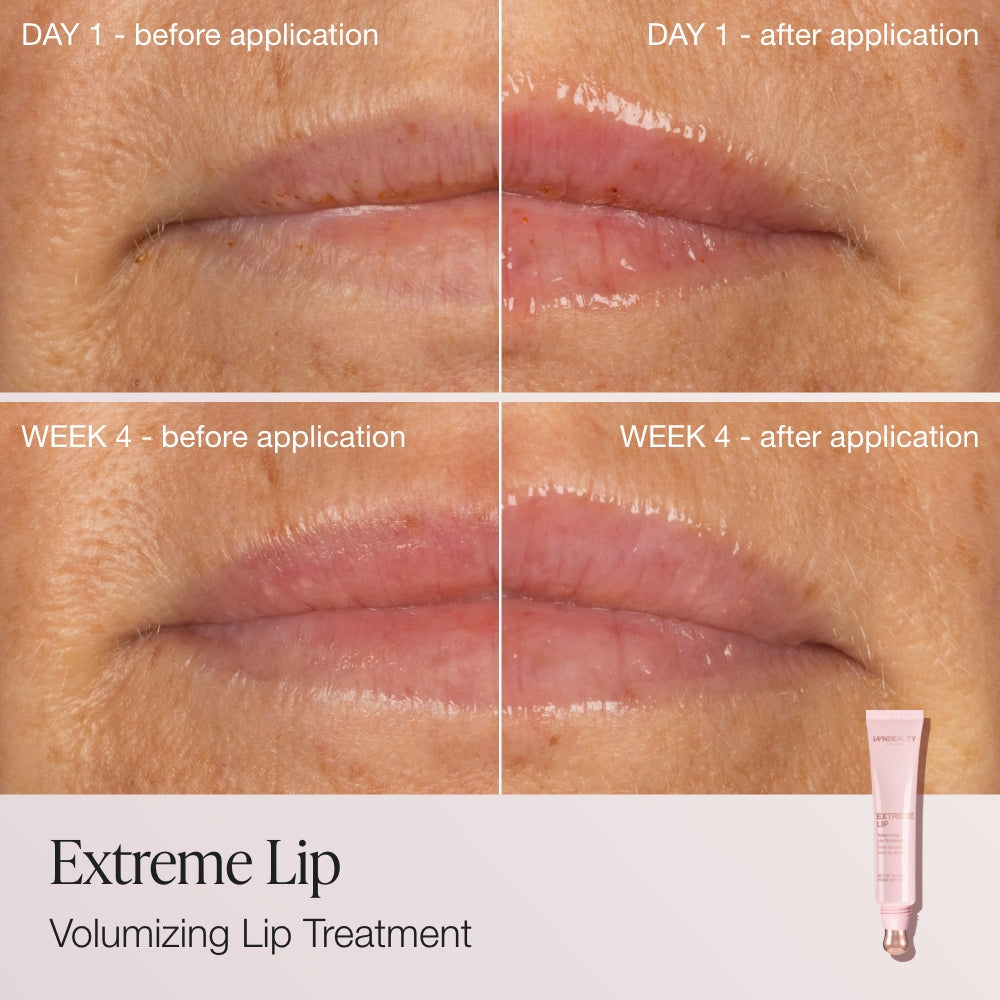 Innbeauty Project Head-to-Toe Hydration fuktsett parfymefri