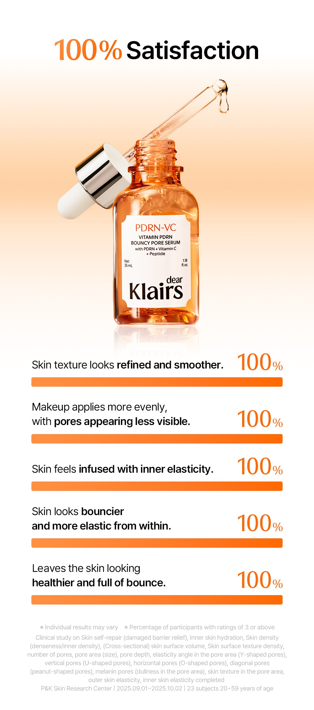 Dear Klairs Vitamin PDRN Duo serum- og kremsett glow