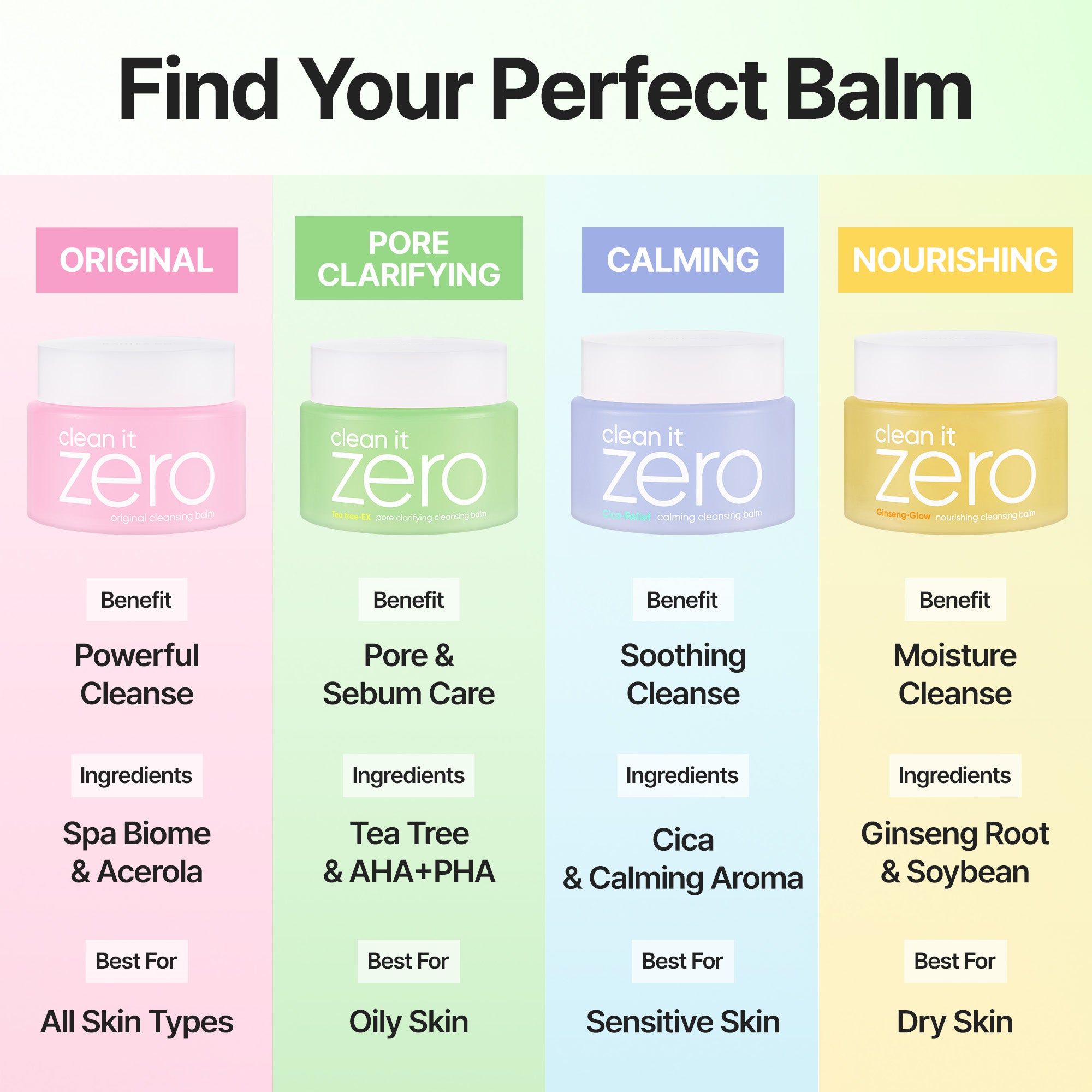 Banila Co Clean It Zero Tea-Tree rensebalm 100ml fet hud