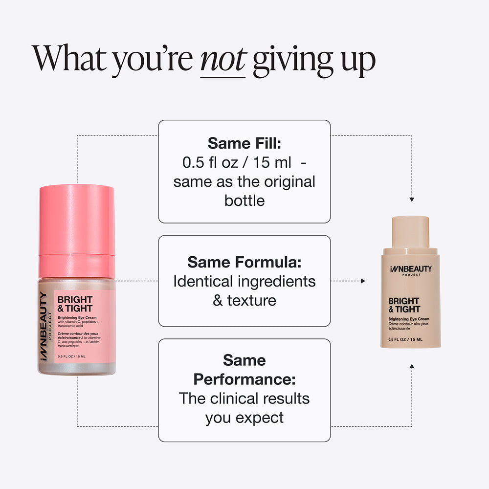 Innbeauty Project Bright & Tight refillsett serum