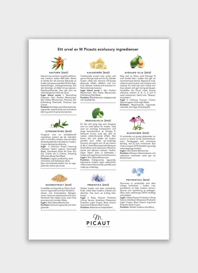 M Picaut Ingredienser flyer A5 informasjonsark