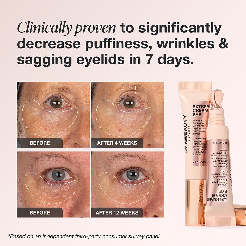 Innbeauty Project Firming Essentials hudpleiesett oppstrammende