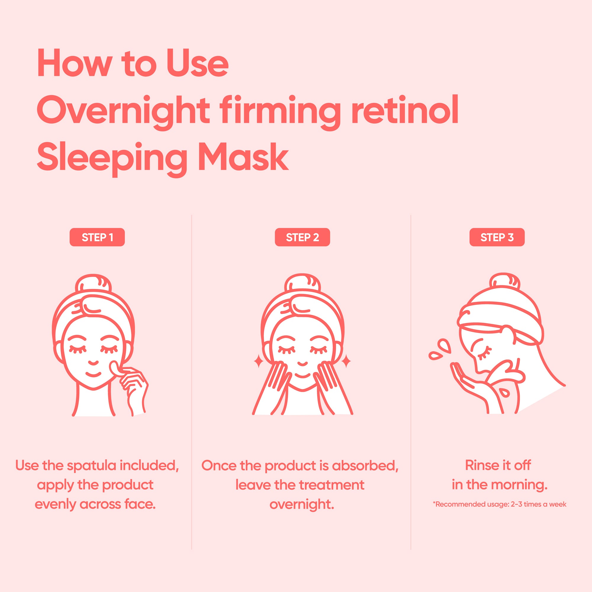 Banila Co Retinol Sleeping Mask nattmaske bakuchiol