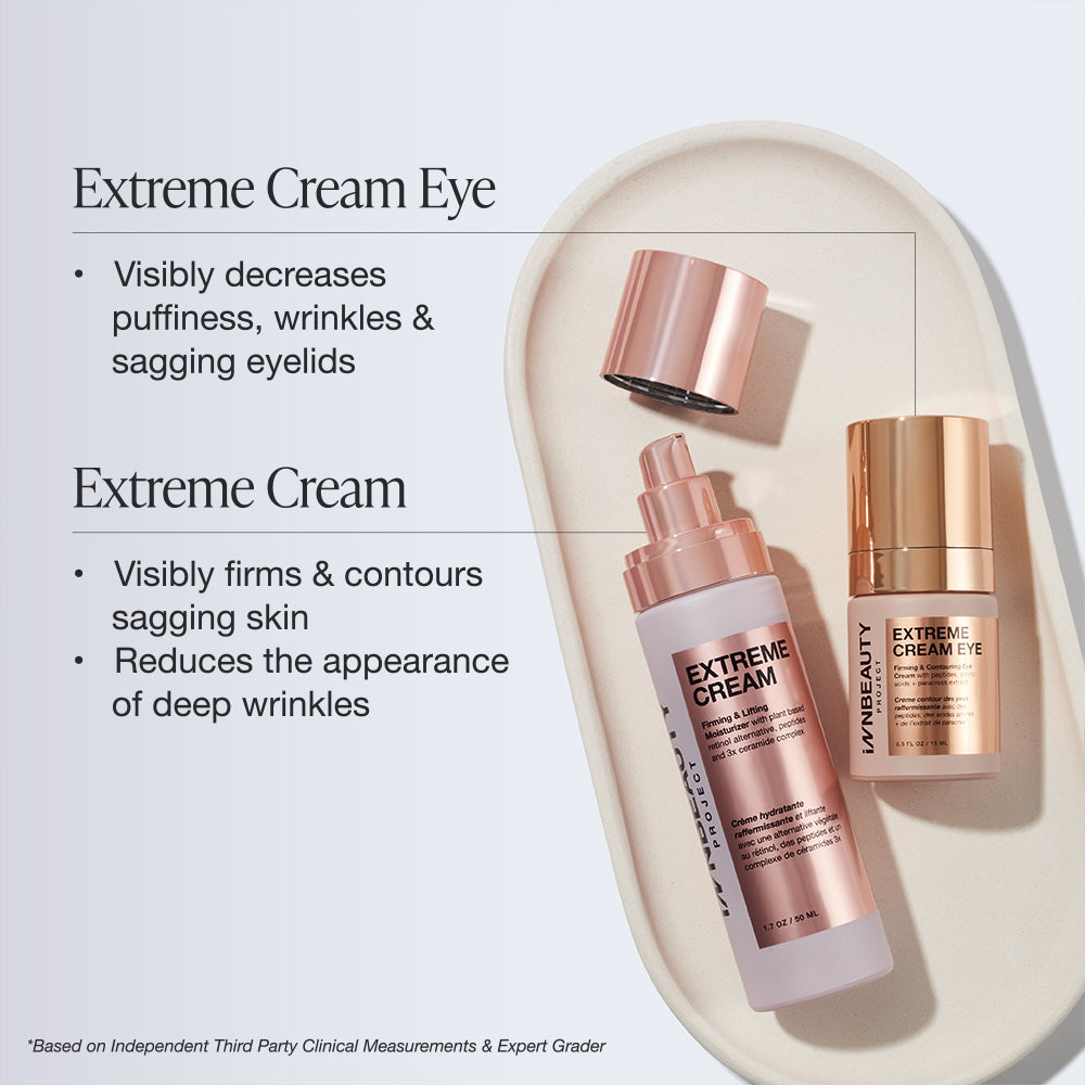 Innbeauty Project Extreme Cream Collection Duo sett mot rynker
