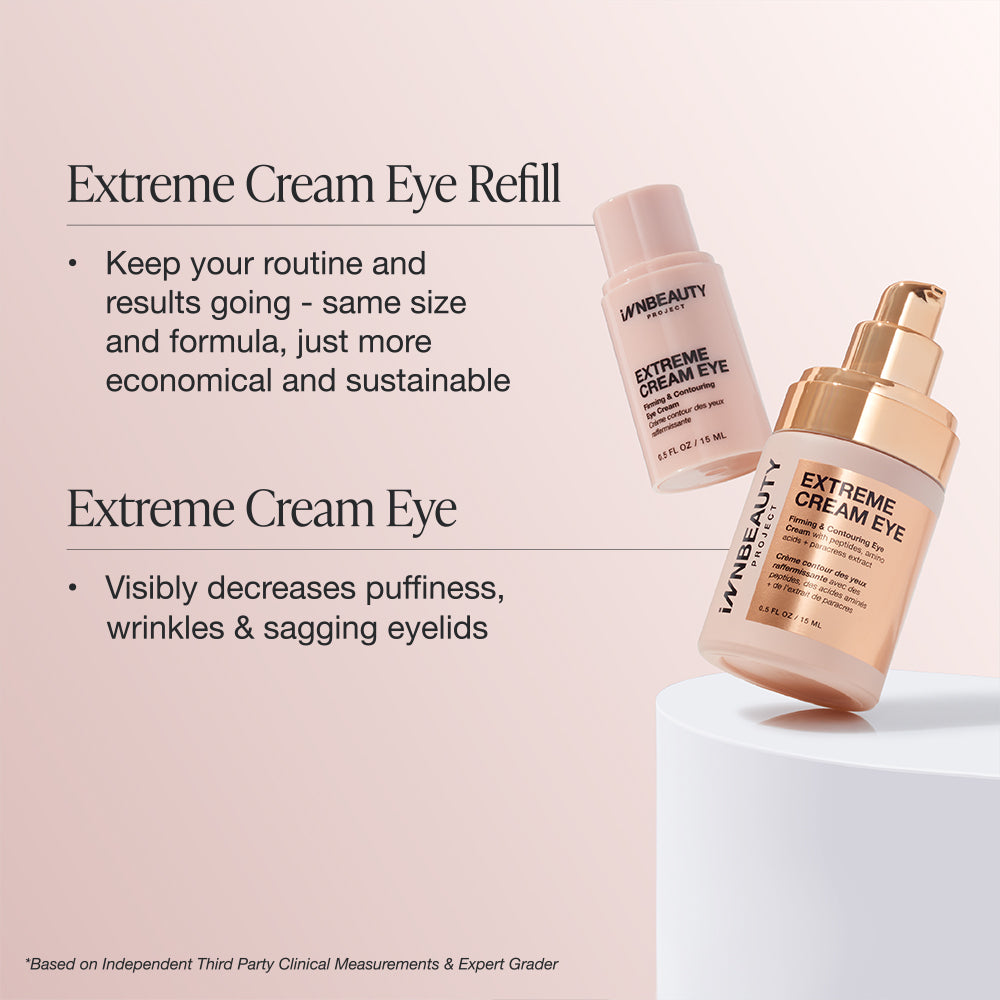 Innbeauty Project Extreme Cream Eye øyekrem refillsett 2-pak