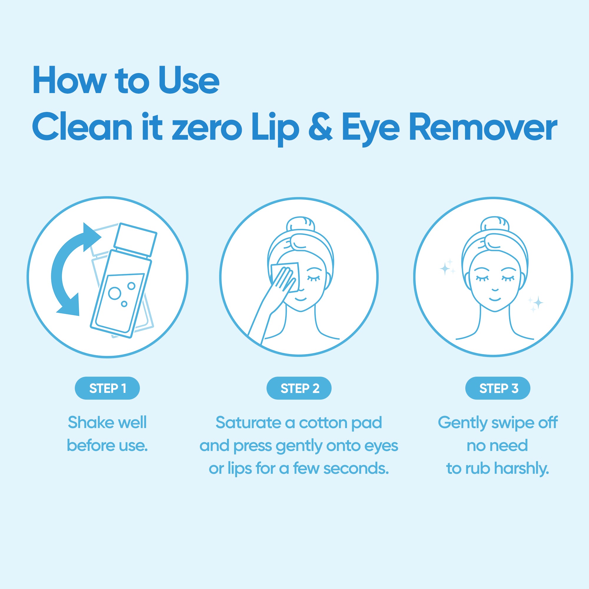 Banila Co Clean It Zero Lip & Eye Remover vannfast 135 ml