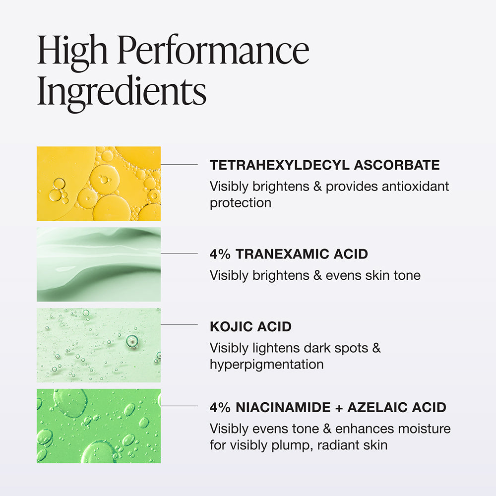 Innbeauty Project Green Machine serum full size C-vitamin olje