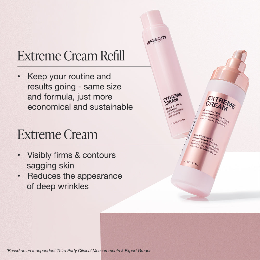 Innbeauty Project Extreme Cream Refill Set påfyll 2pk barriere