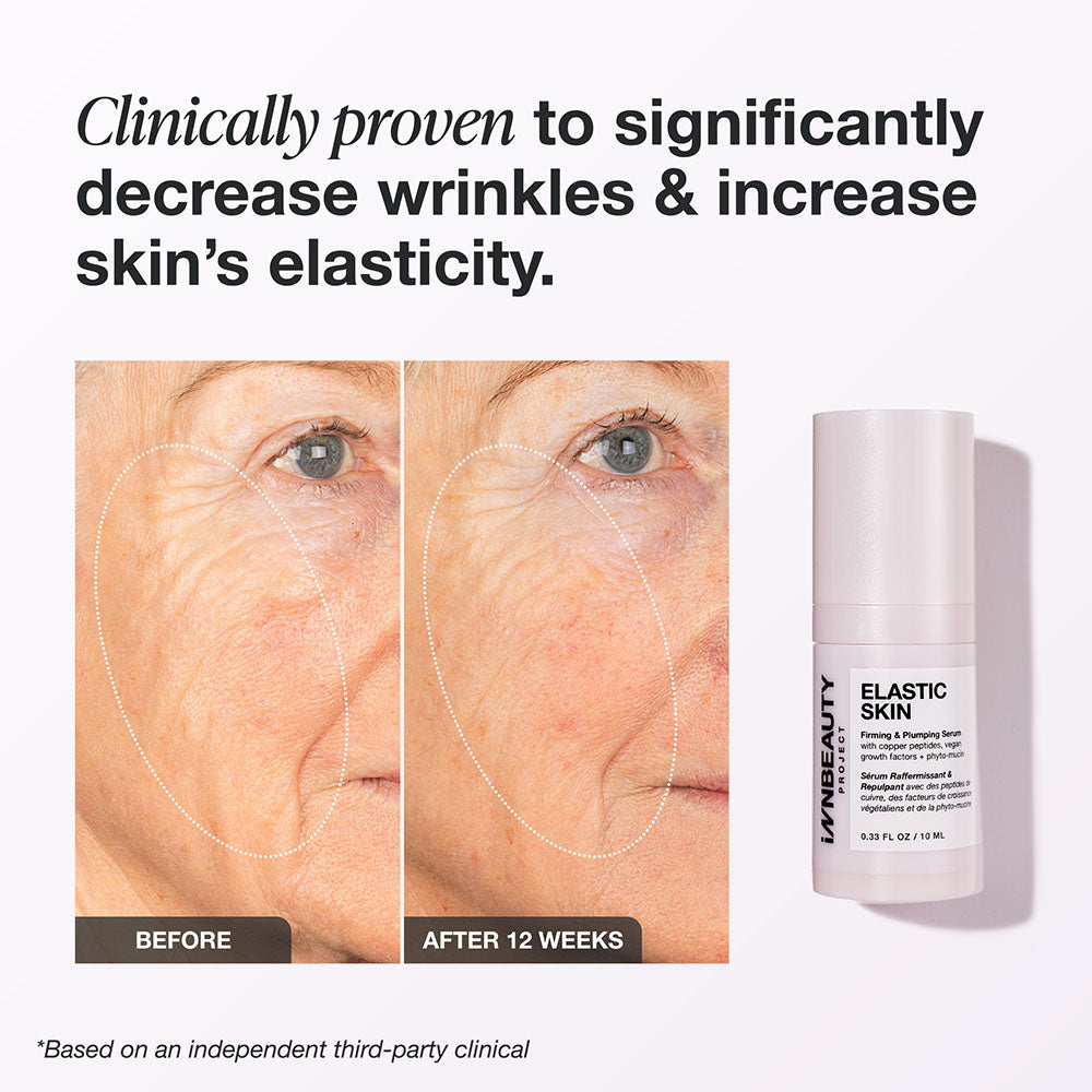 Innbeauty Project Firming Essentials hudpleiesett oppstrammende