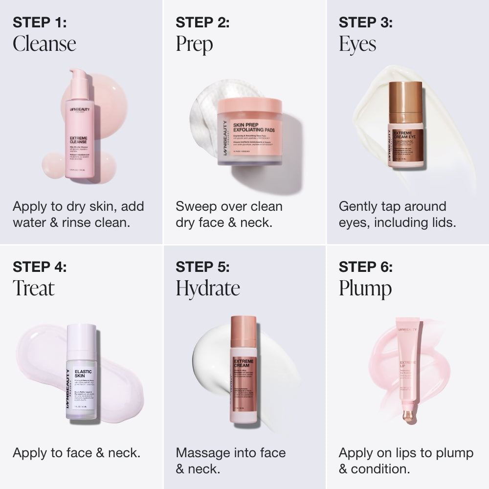 Innbeauty Project The Everything Routine hudpleiesett for glød