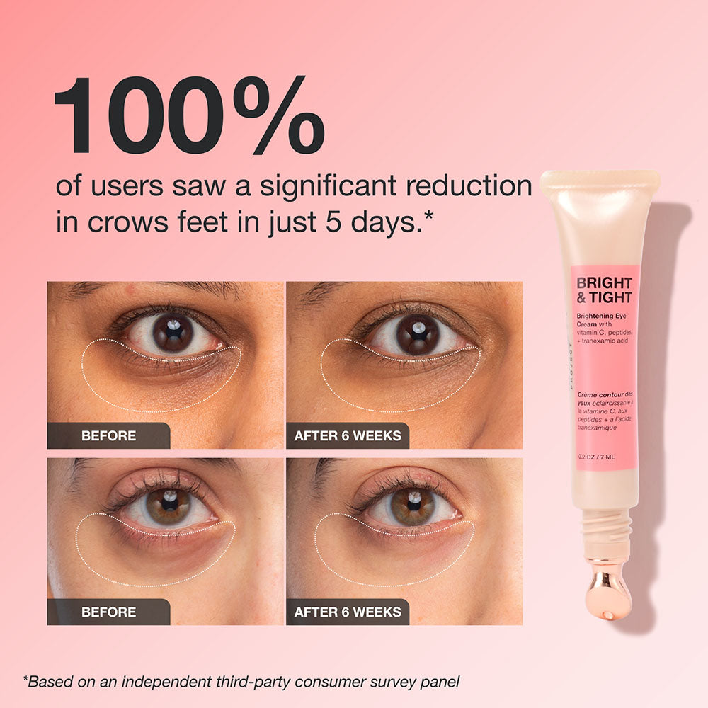 Innbeauty Project Brightening Essentials hudpleiesett vitamin C