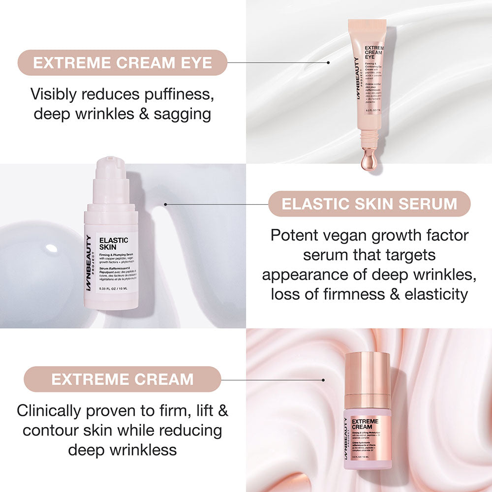 Innbeauty Project Firming Essentials hudpleiesett oppstrammende