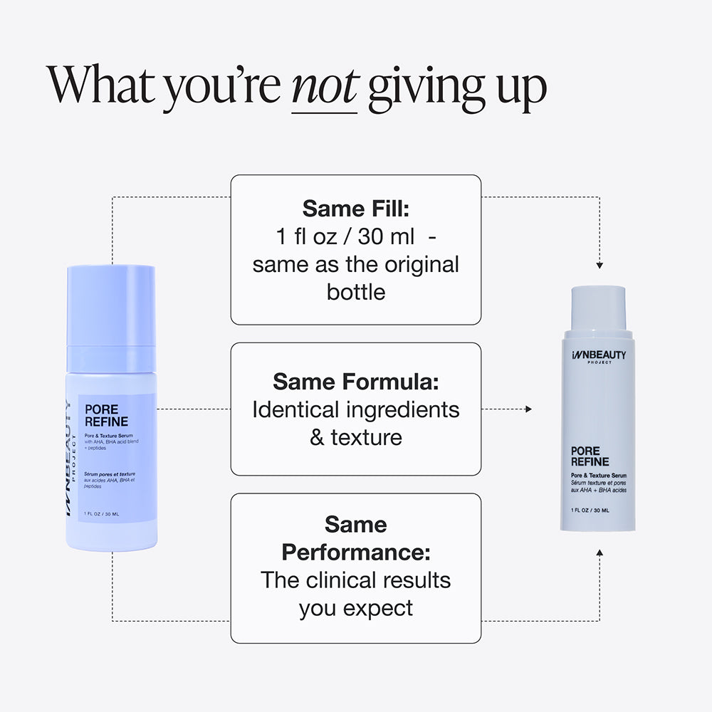Innbeauty Project Pore Refine refill set poreserum