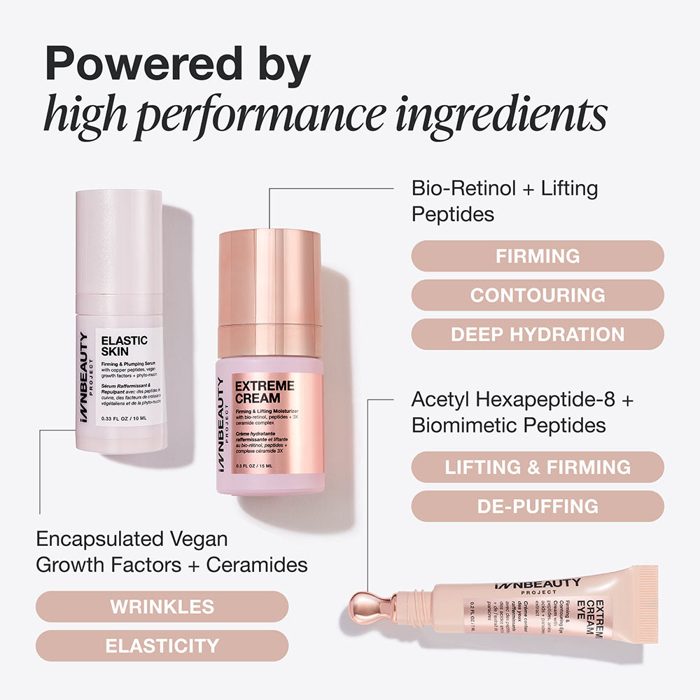 Innbeauty Project Firming Essentials hudpleiesett oppstrammende