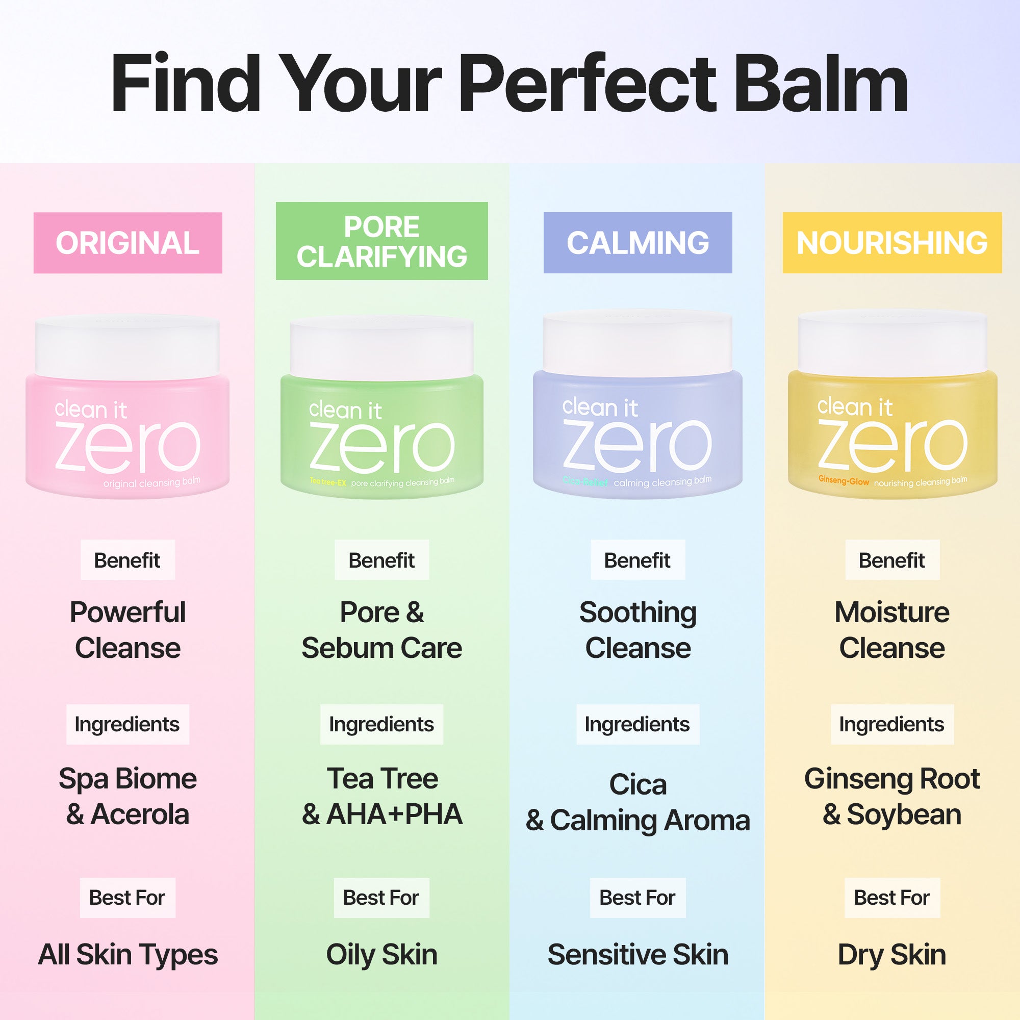 Banila Co Clean It Zero Calming rensebalm 100 ml