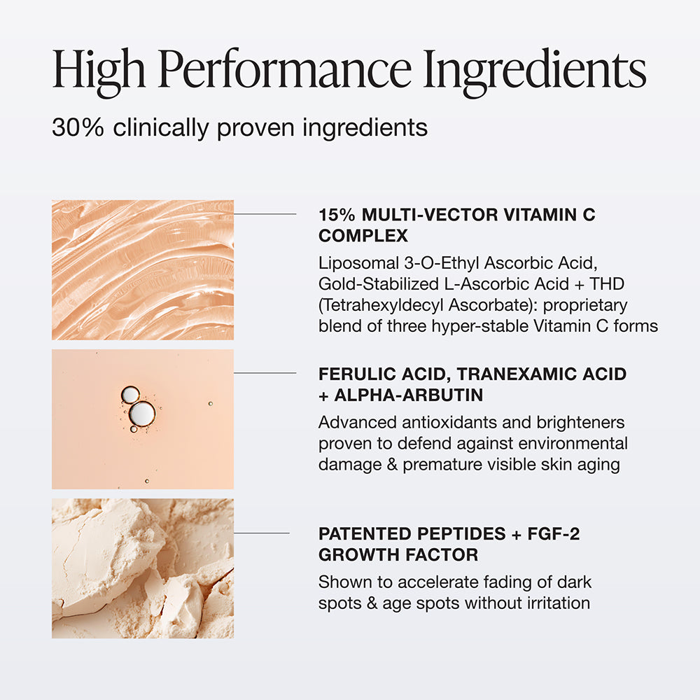 Innbeauty Project Pro C serum full size mot mørke flekker