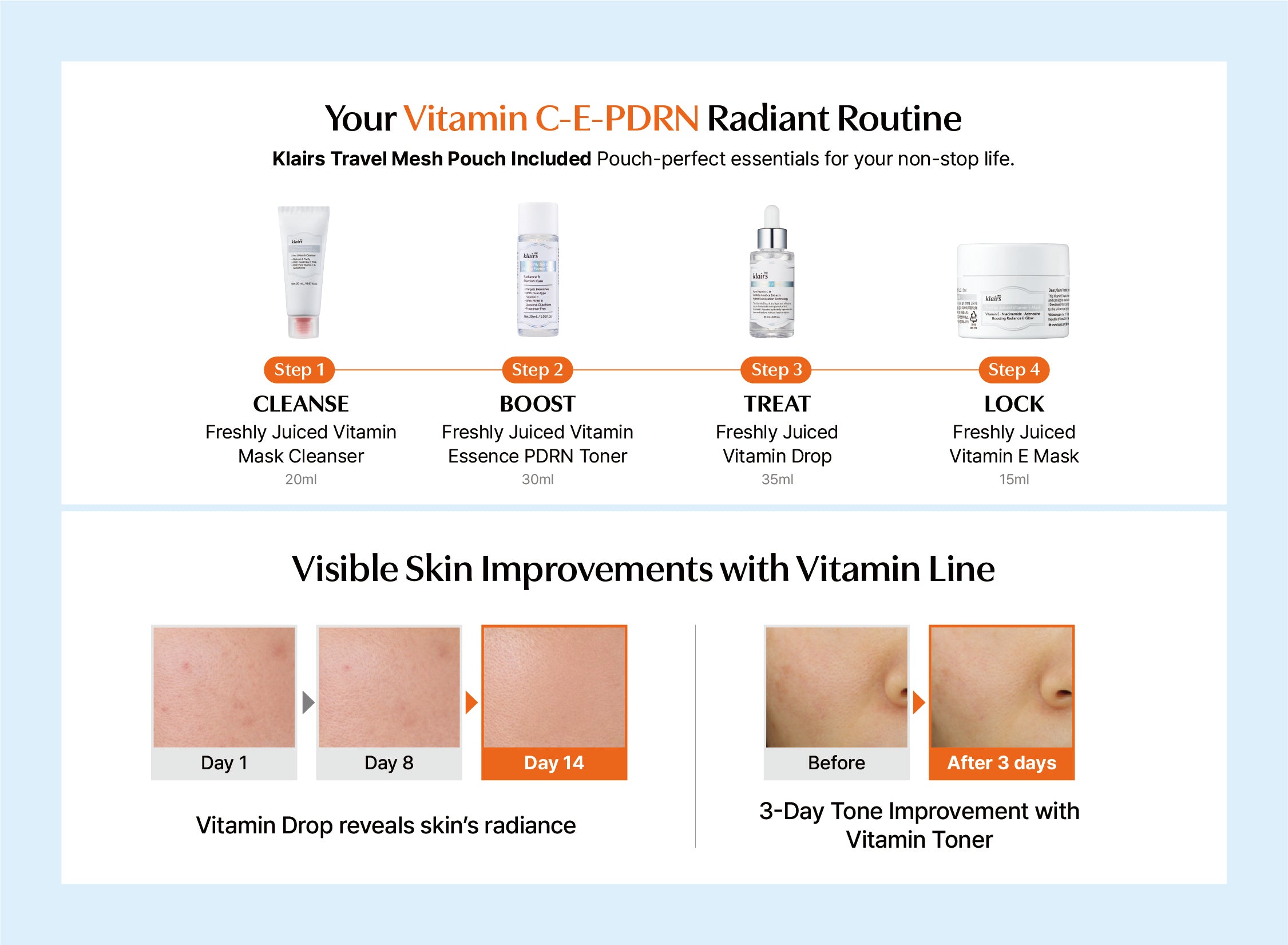 Dear Klairs 3-Day Glass Skin Vitamin Kit hudpleiesett mot kviser