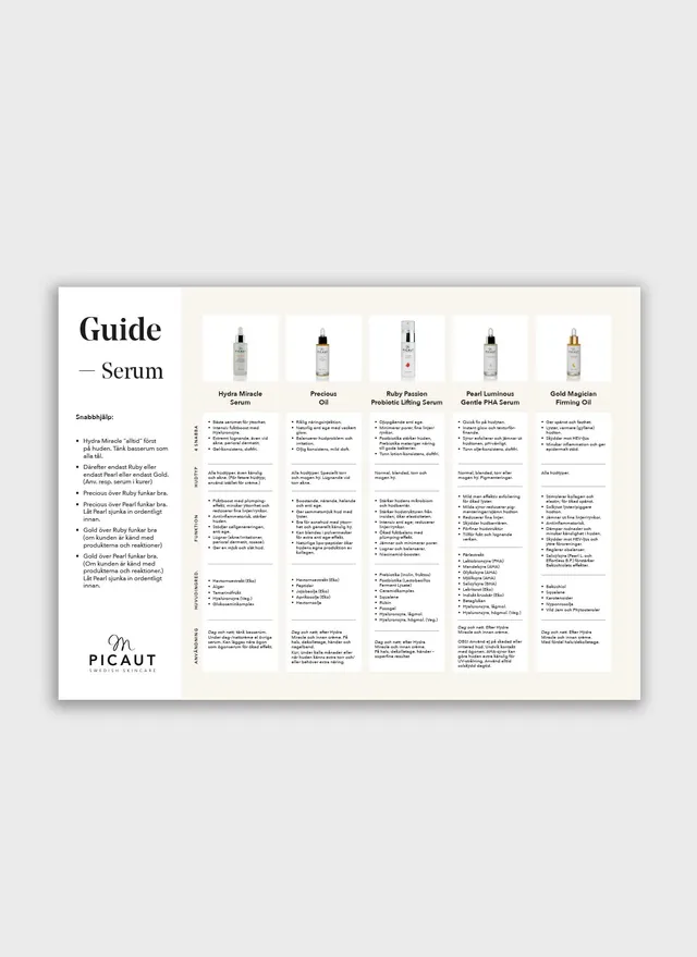 M Picaut Serum Guide flyer A4 liggende papir