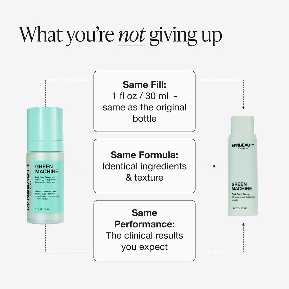Innbeauty Project Green Machine serum refill set vitaminolje