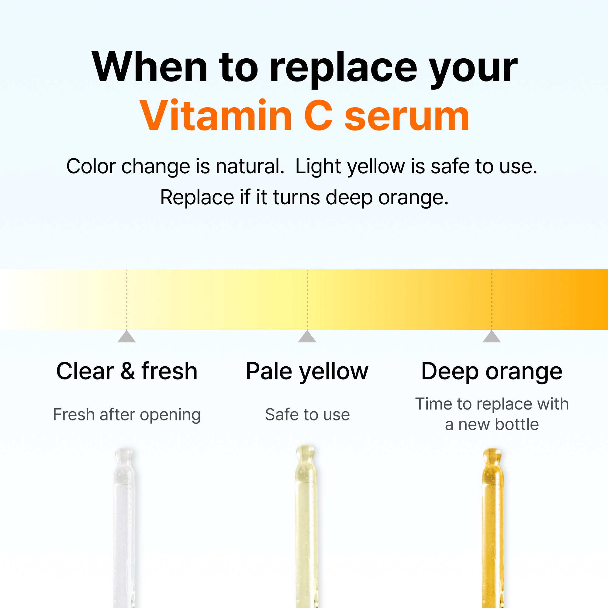 Dear Klairs Freshly Juiced Vitamin Drop C-serum 35 ml mild