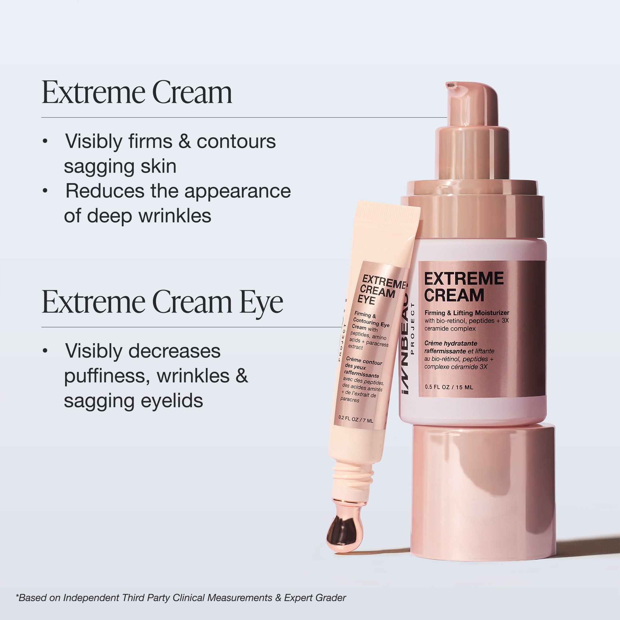 Innbeauty Project Extreme Cream Travel Duo reisesett fukt