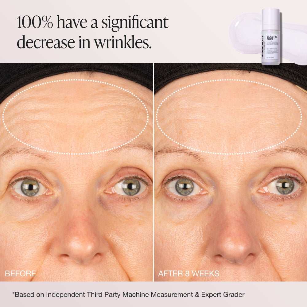 Innbeauty Project The Everything Routine hudpleiesett for glød