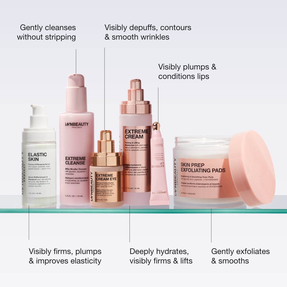 Innbeauty Project The Everything Routine hudpleiesett for glød