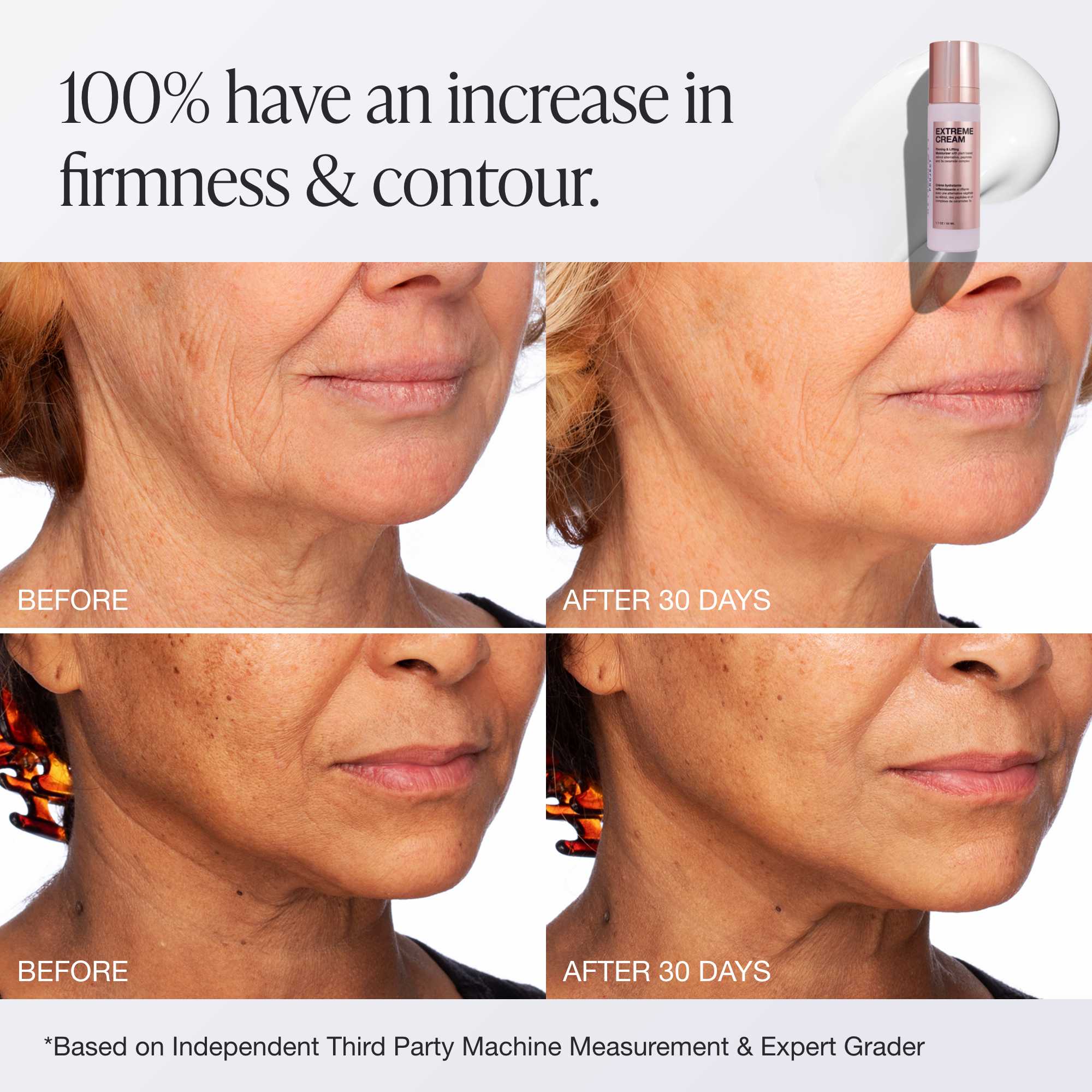 Innbeauty Project Extreme Cream ansiktskrem full size peptid