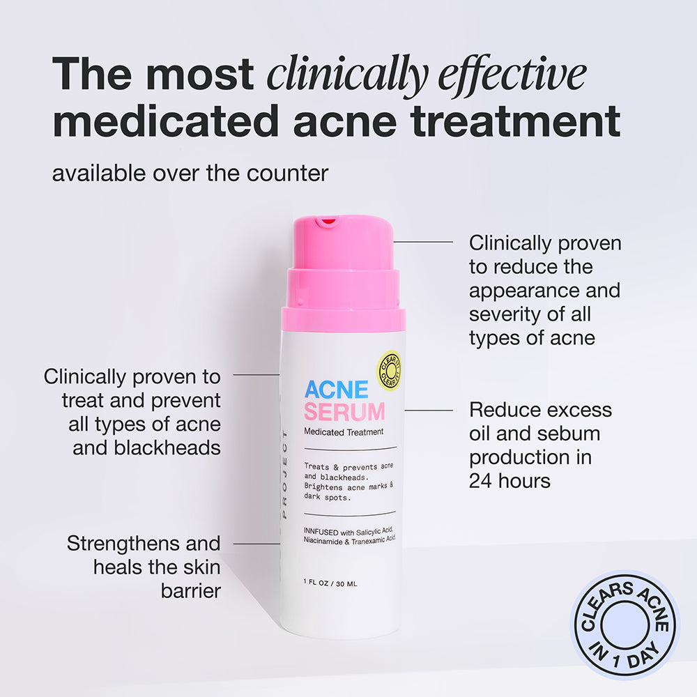 Innbeauty Project Acne Serum serum mot kviser
