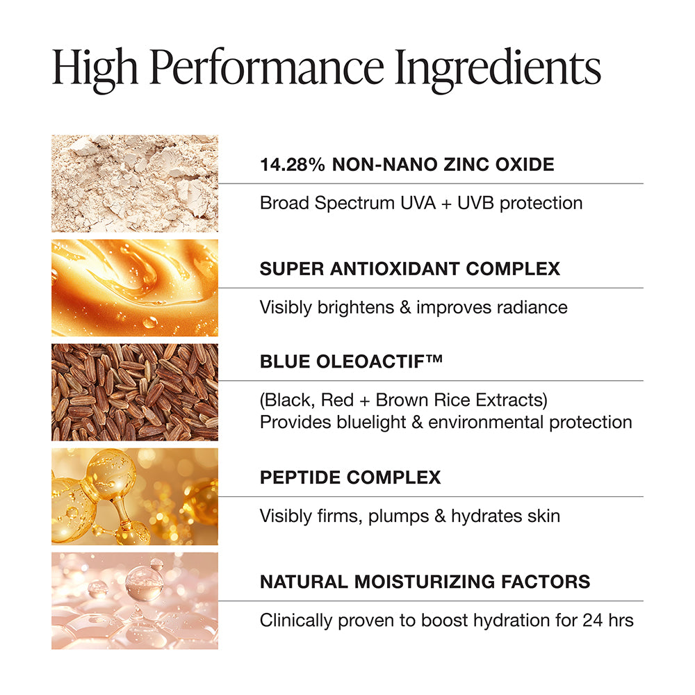 Innbeauty Project Mineral Sun Glow SPF solkrem