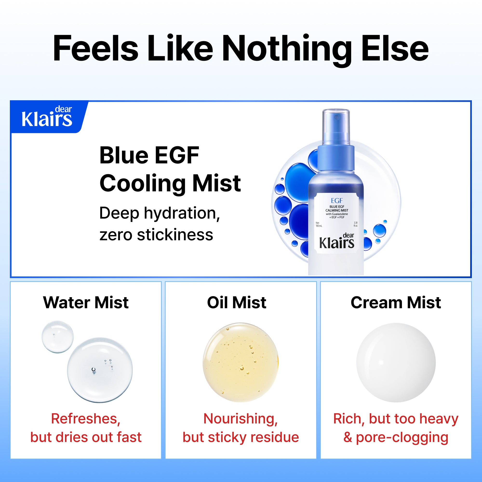Dear Klairs Blue EGF Calming Mist spray kjølende fet hud