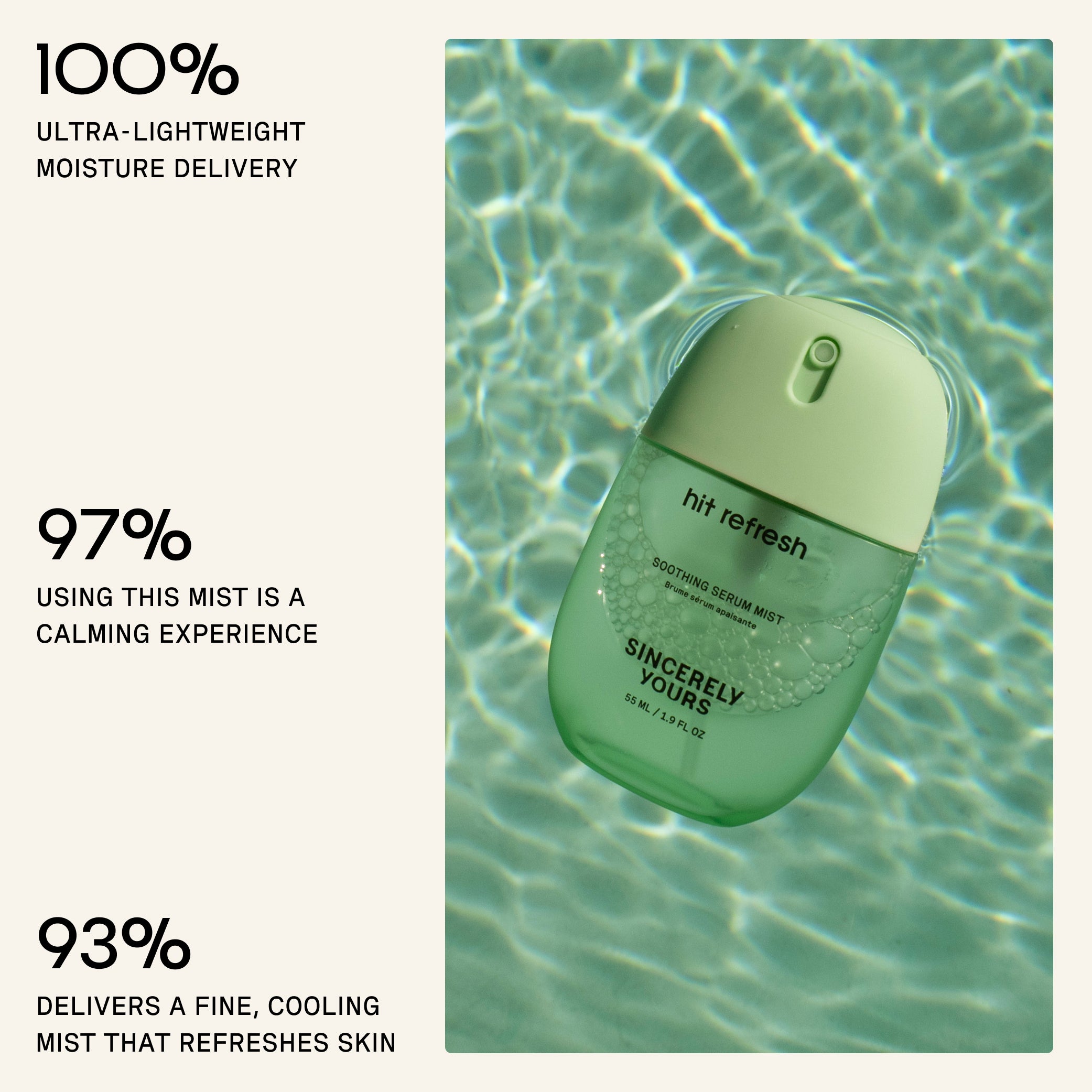 Sincerely Yours Hit Refresh serumspray 55 ml fukt