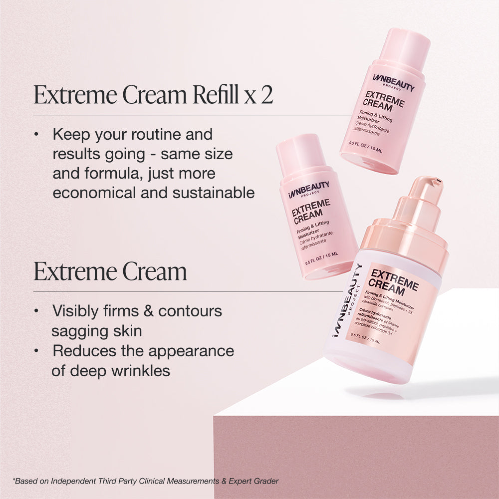 Innbeauty Project Extreme Cream Travel Refill påfyllssett 3pk