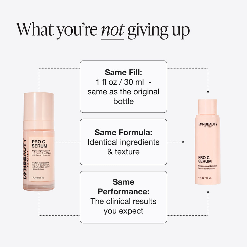 Innbeauty Project Pro C serum refill set vitamin C